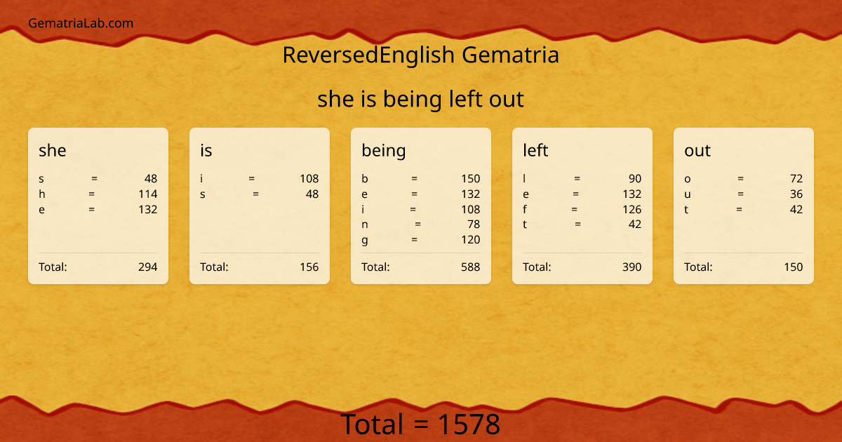 she is being left out in reversedEnglish Gematria